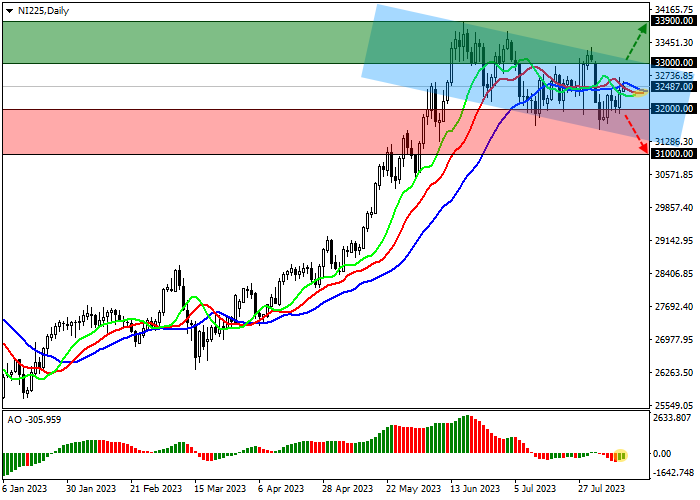 NI 225: JAPAN'S STOCK MARKET IS RECOVERING