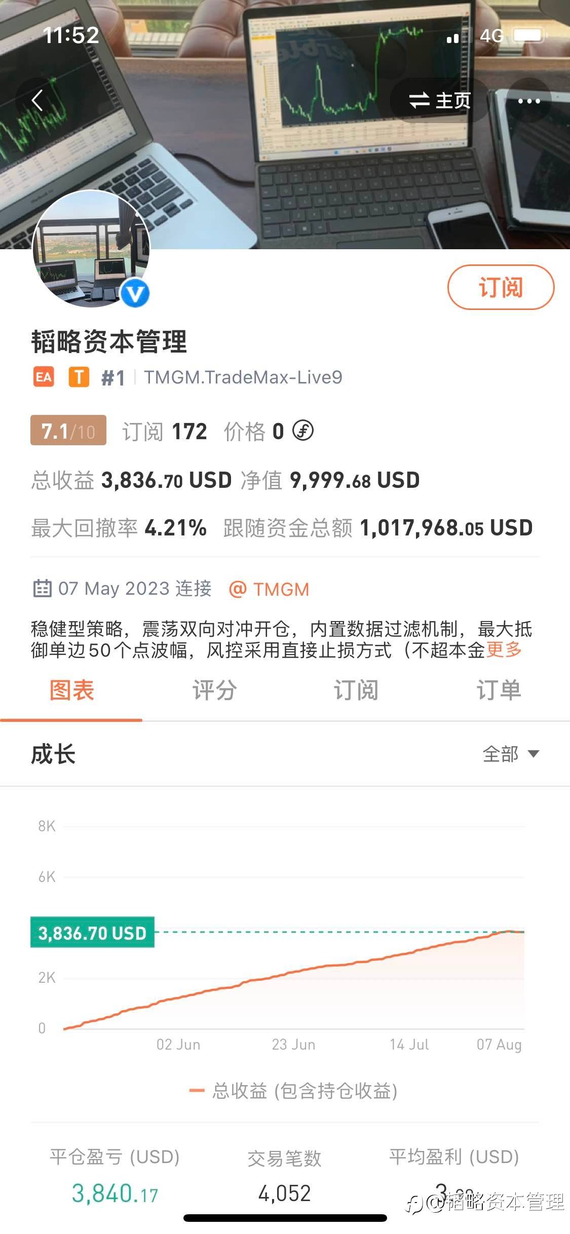 feed image