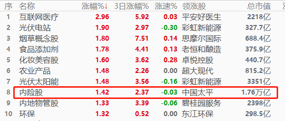 ATFX股指:隔夜美股重挫,今早A股环保概念热度再起
