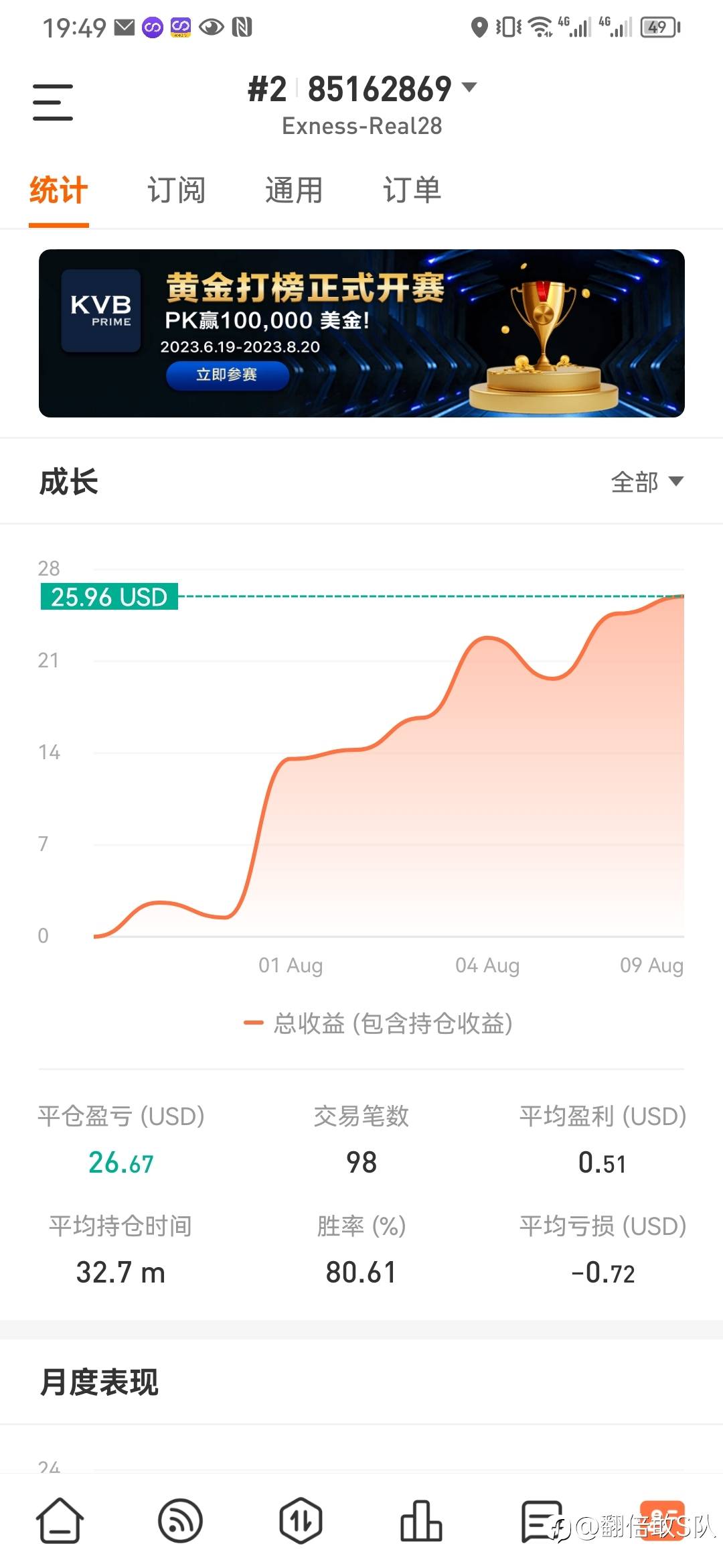 冲冲冲