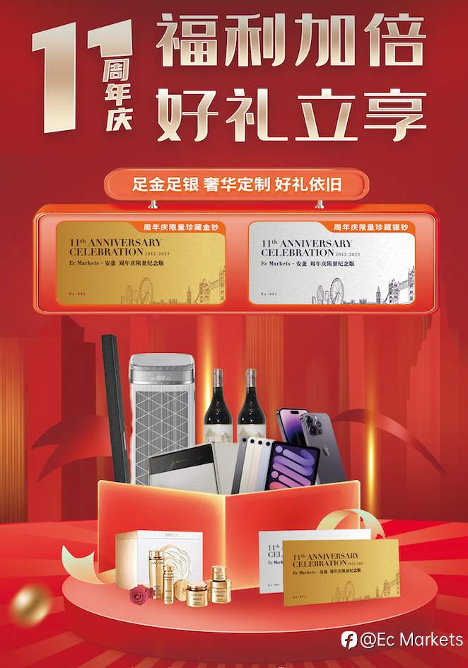 Ec Markets·安盈十一周年庆 | 携手同行·同心筑梦