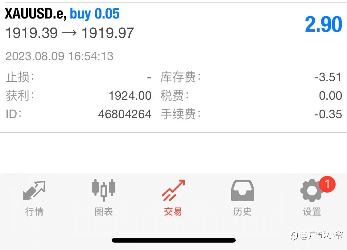 feed image