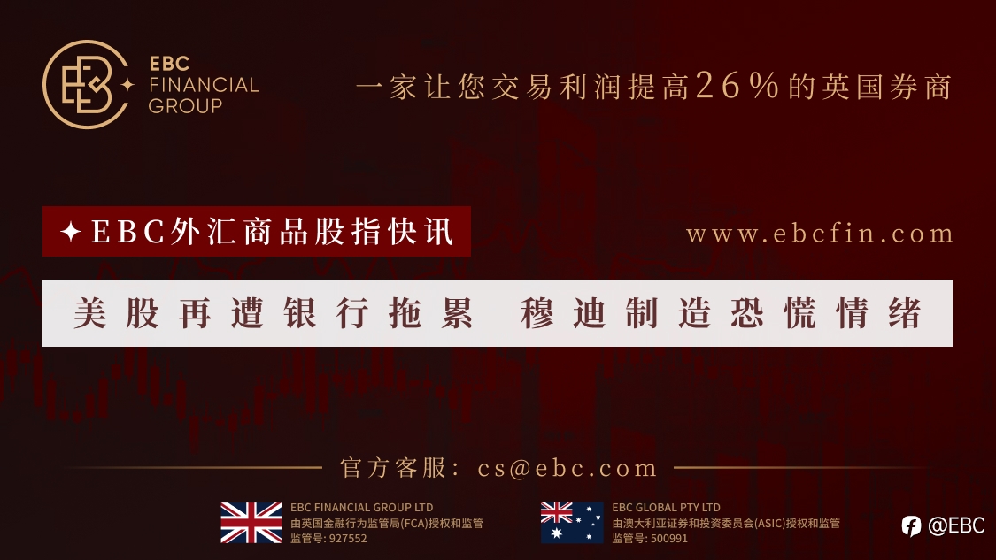 EBC外汇商品股指快讯|美股再遭银行拖累 穆迪制造恐慌情绪