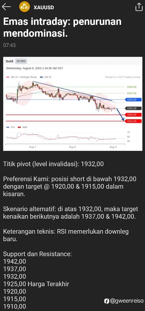 feed image