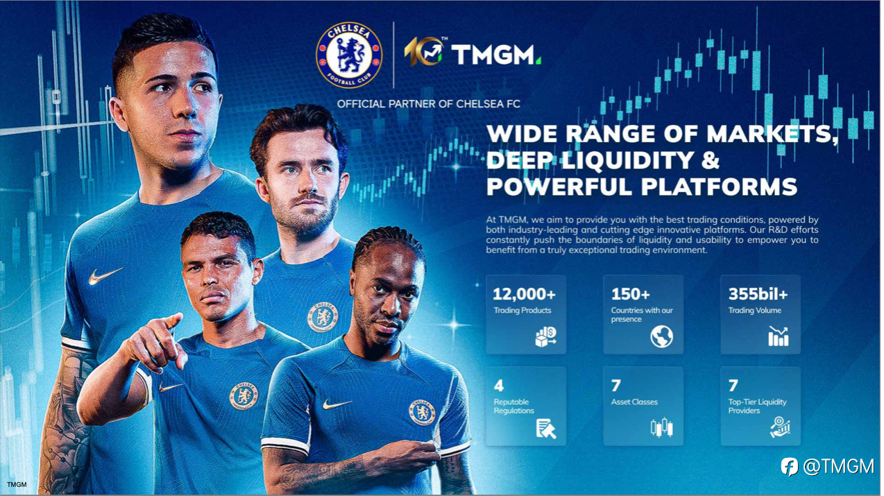 稳!TMGM 2023Q2交易量蝉联世界第六!