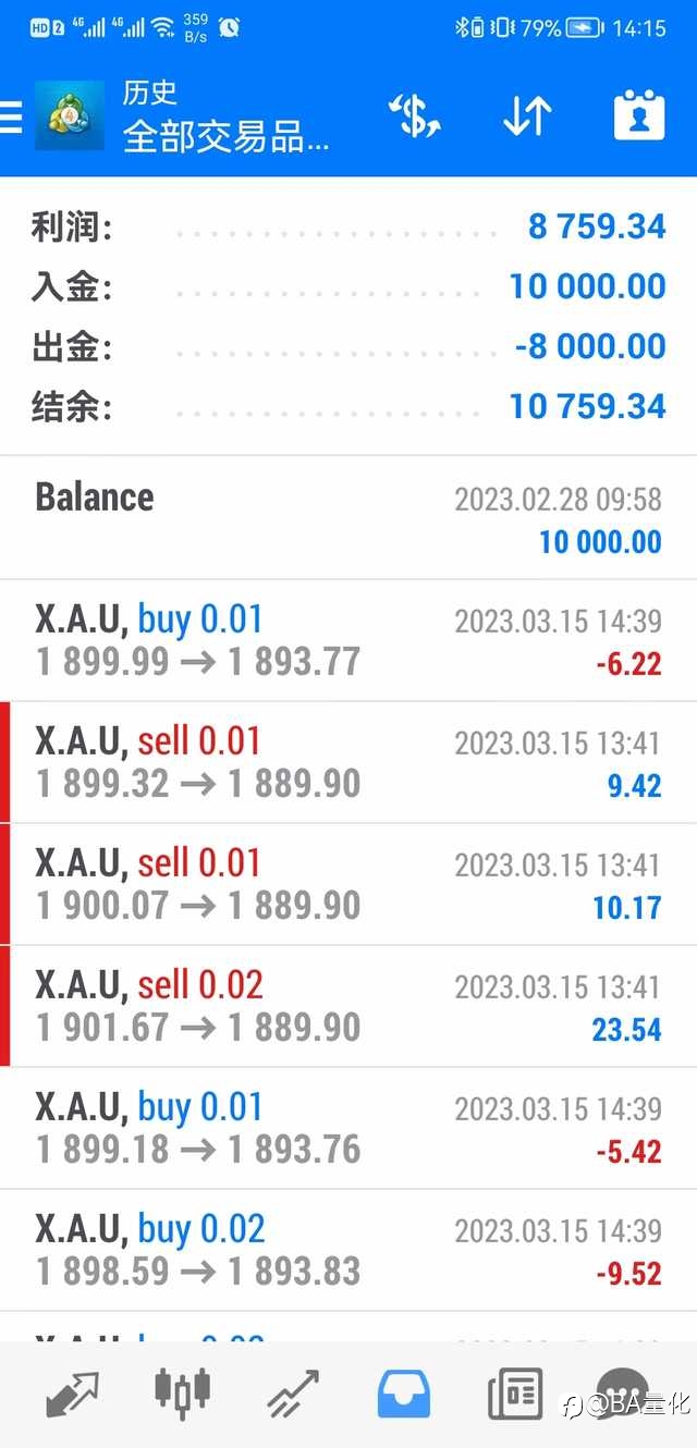 当一些大企业暂时出现危机或股市下跌，出现有利可图的交易价格时