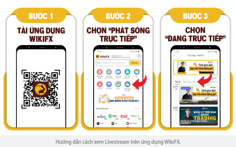 Hiểu hơn về các đường MA - WikiFX Vietnam Live