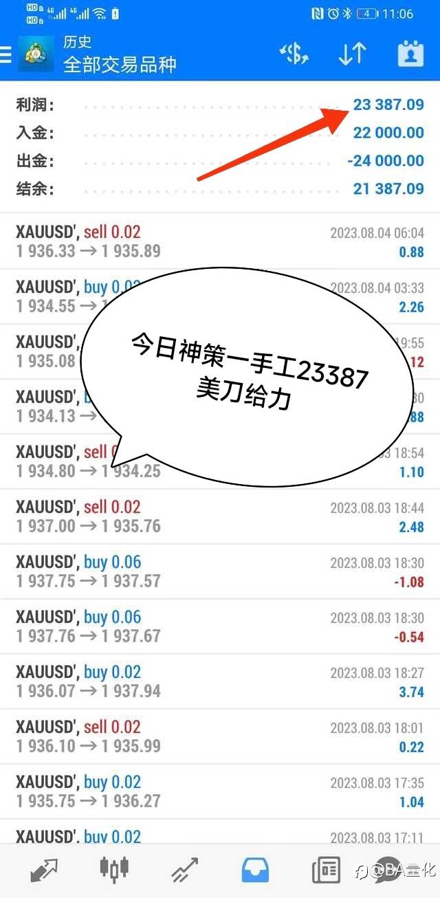 时间