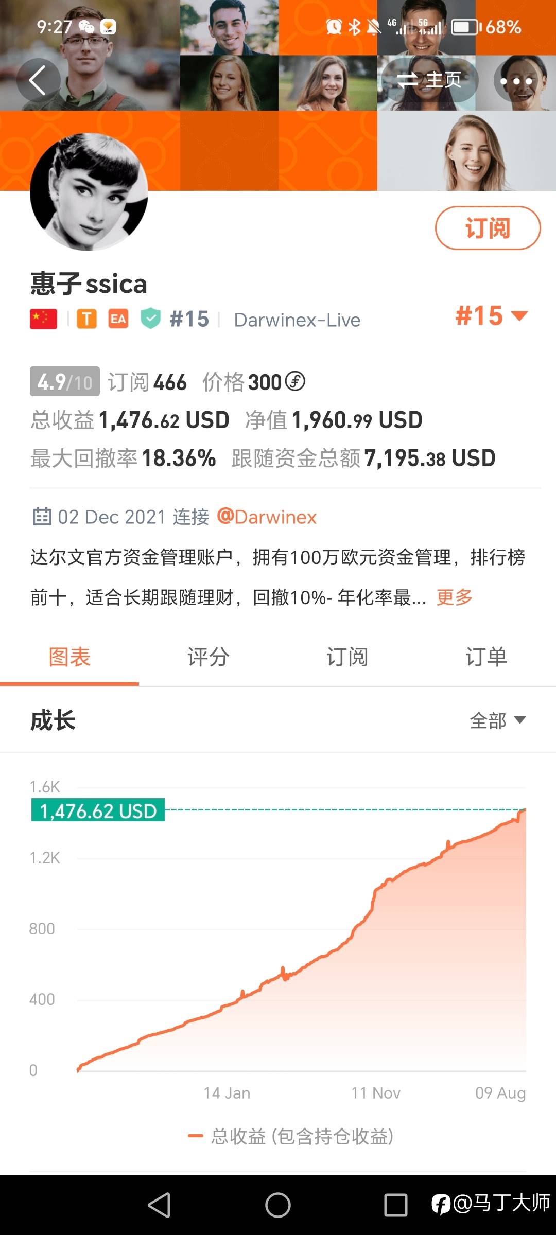 一句话点评社区那些马丁策略