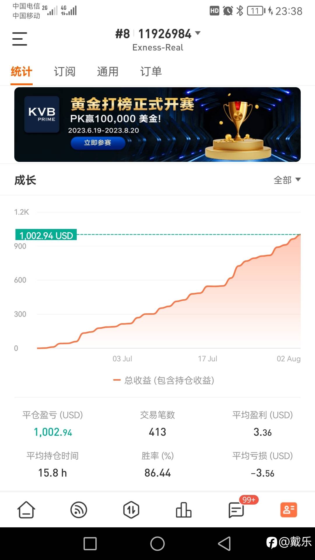 黄金预期目标1925企稳回升
