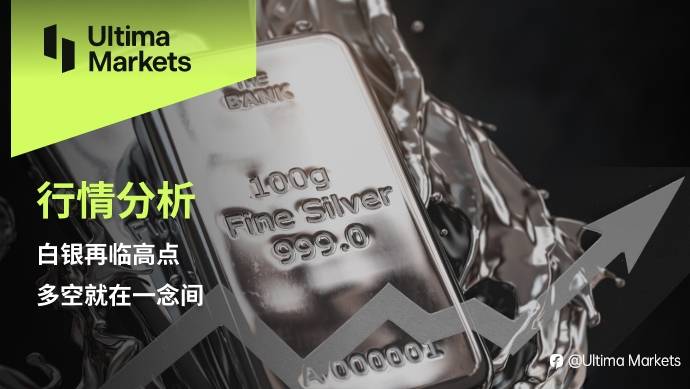 Ultima Markets:【行情分析】白银再临高点,多空就在一念间