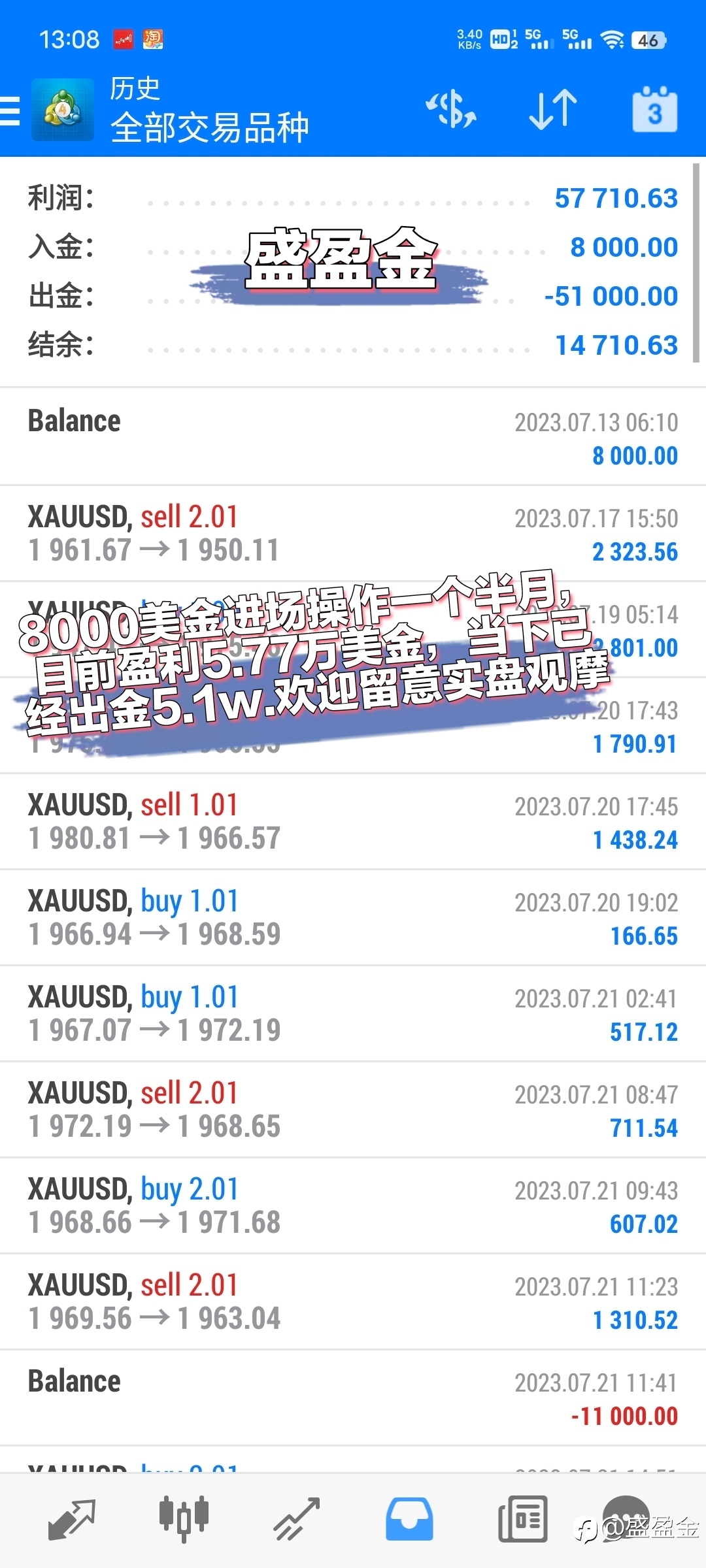 黄金拐点精准把握，实盘同步进场