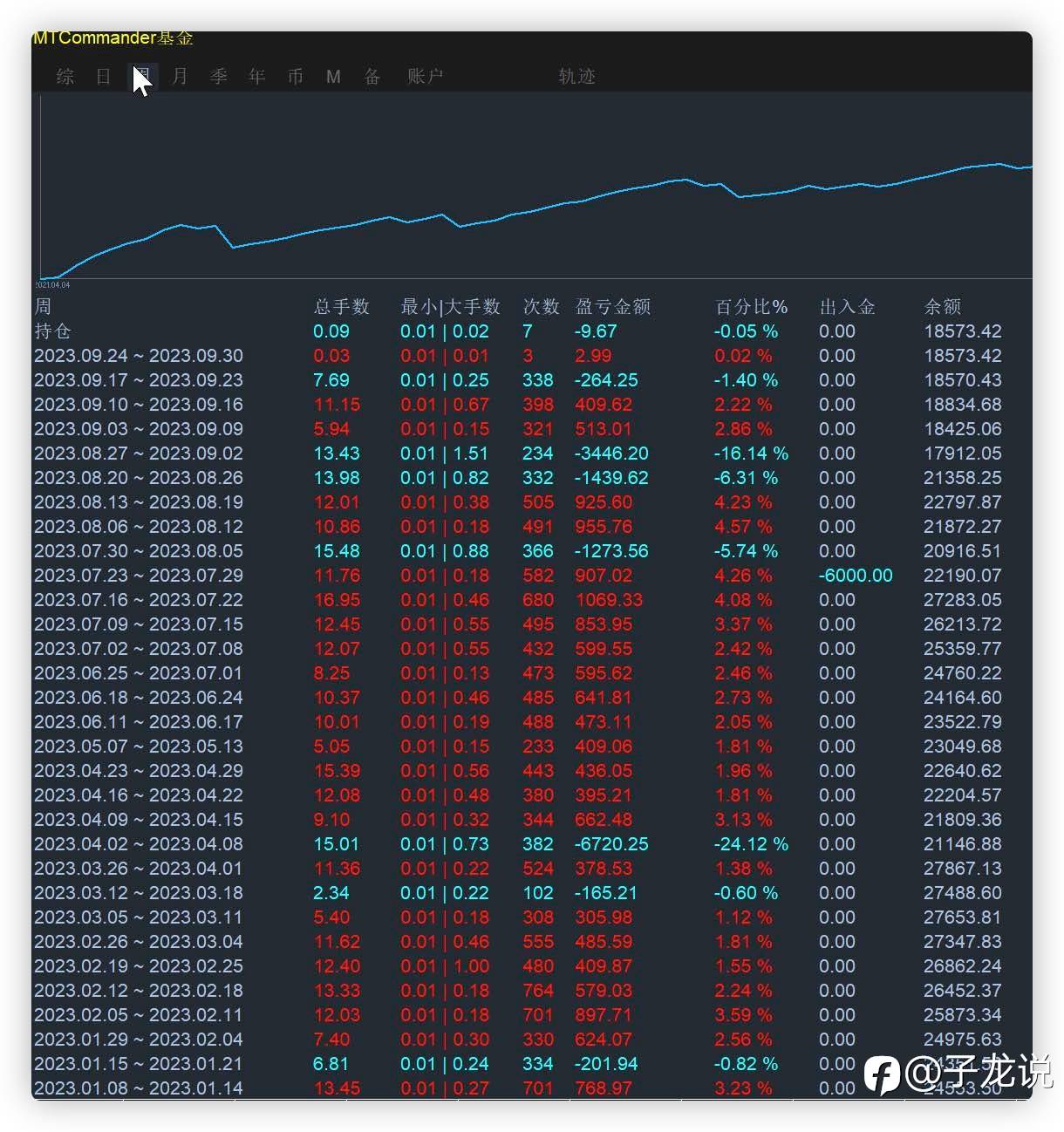 feed-image-2