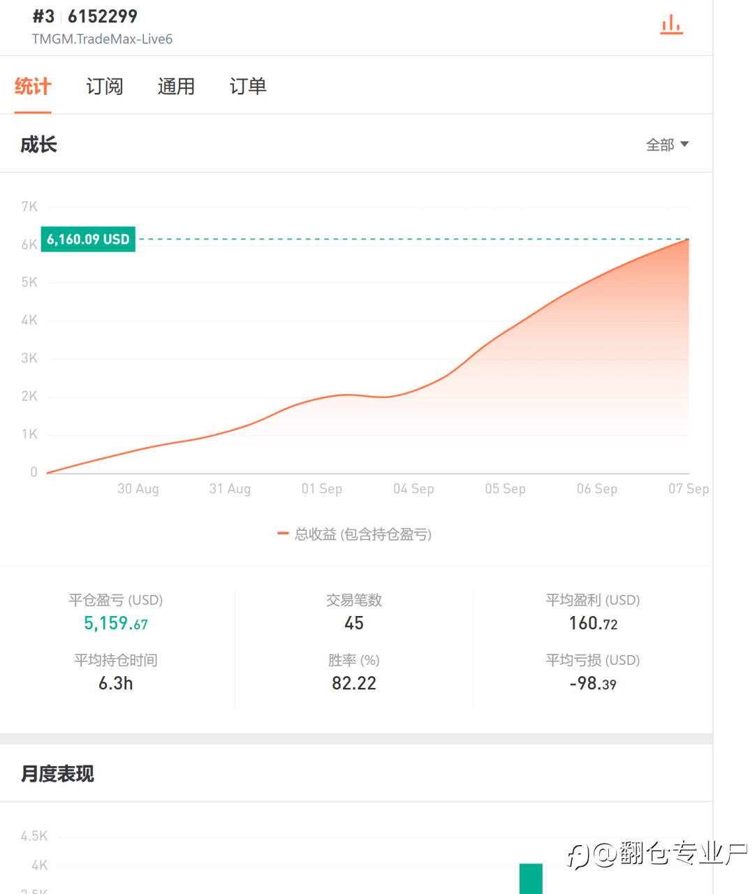 站稳1915 多看1930-38 原油90.3-5 将阶段性回调