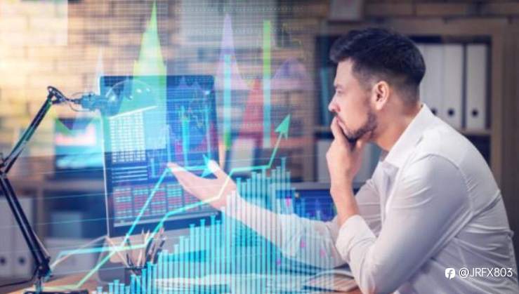 What is CFD trading?