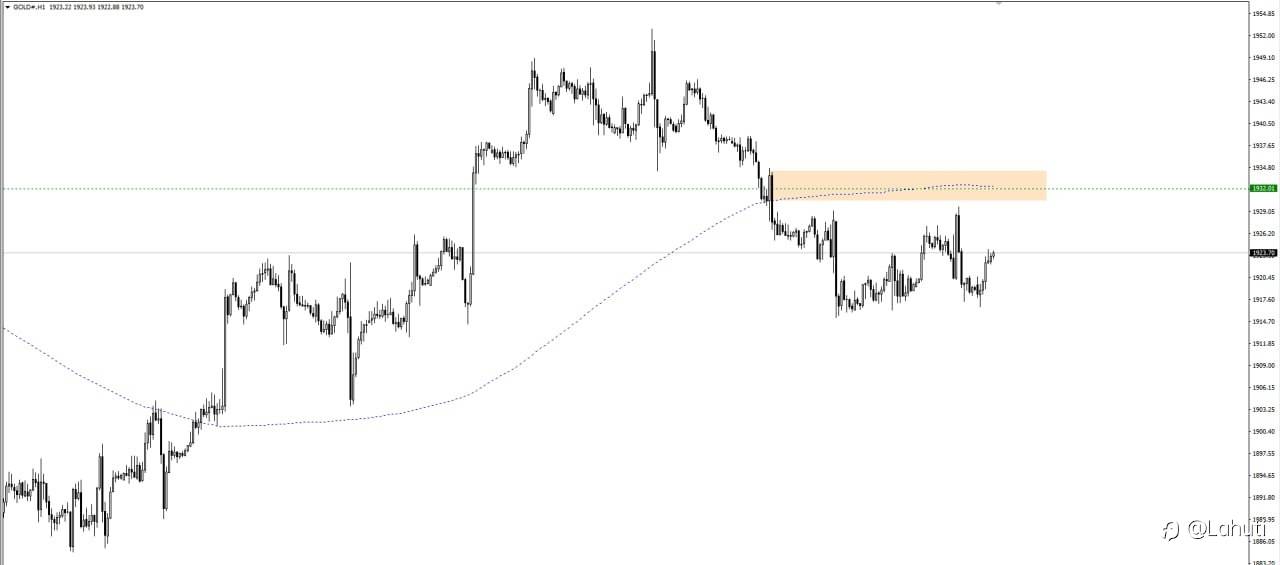 PLAN GOLD 11/9/23
