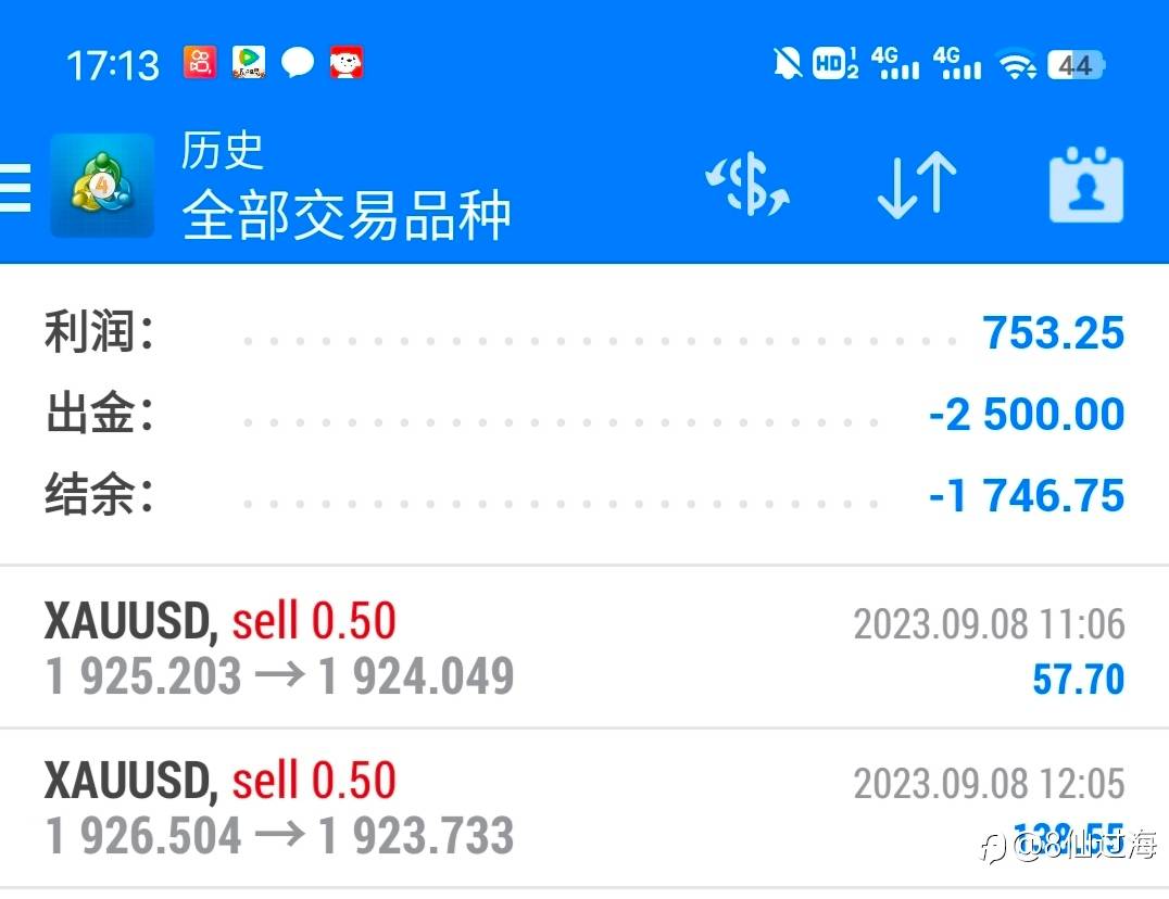 奶爸盯盘记一