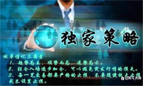 黄金操作策略: