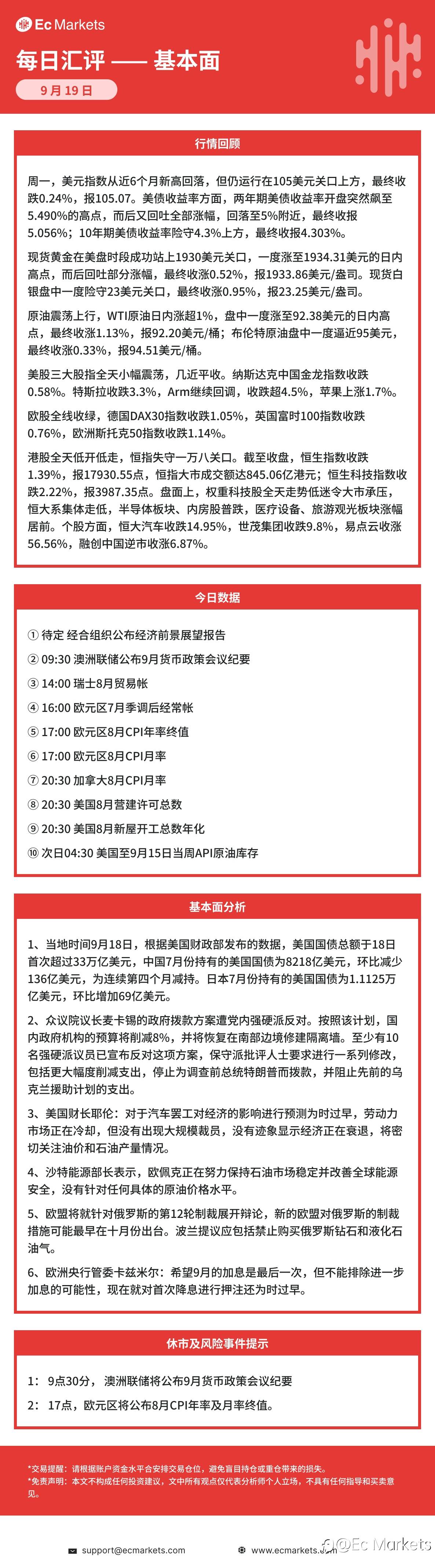 Ec Markets每日行情分析9月19日