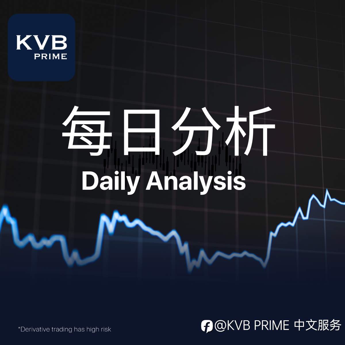 KVB Prime 每日分析