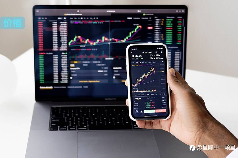 只要了解FPmarkets澳福使用的Renko图表,价格变化还是问题吗