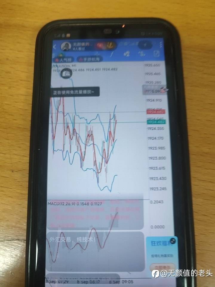 直播实时交易！