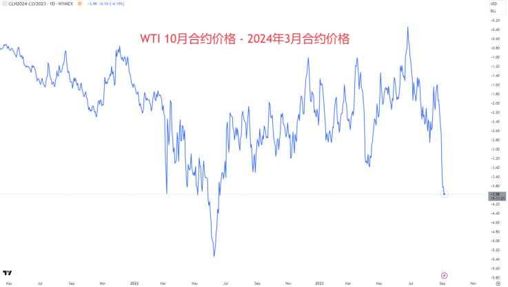 【今日重点关注】：纳斯达克静待下一个信号 欧元表现疲弱