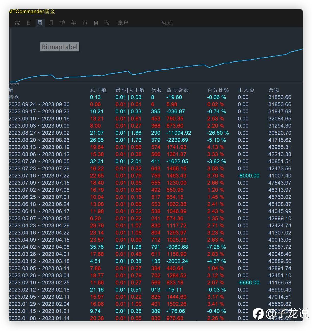 feed-image-2