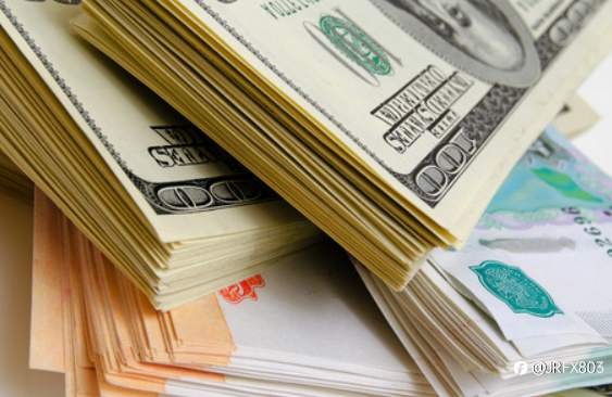 Forex market opening and closing times