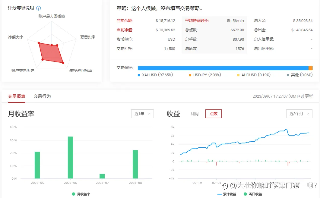 一个让所有懒汉躺赚的鸡尾酒计划