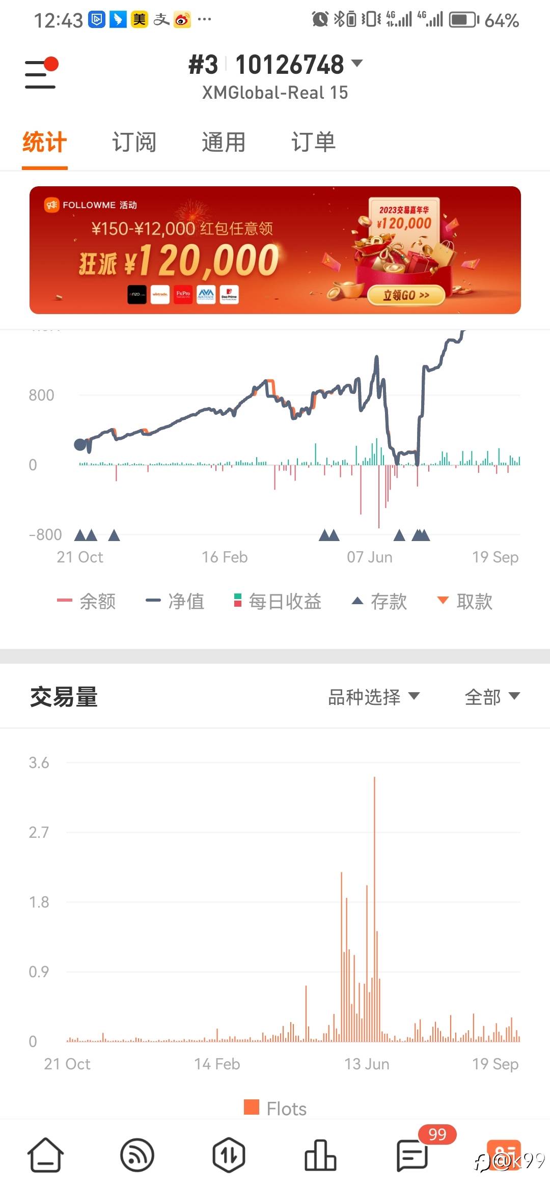 feed-image-0