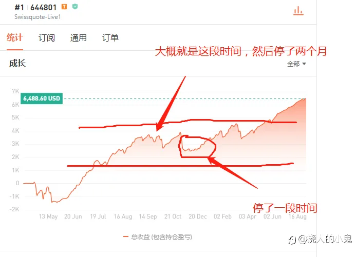 信息茧房的世界,误判是种必然!
