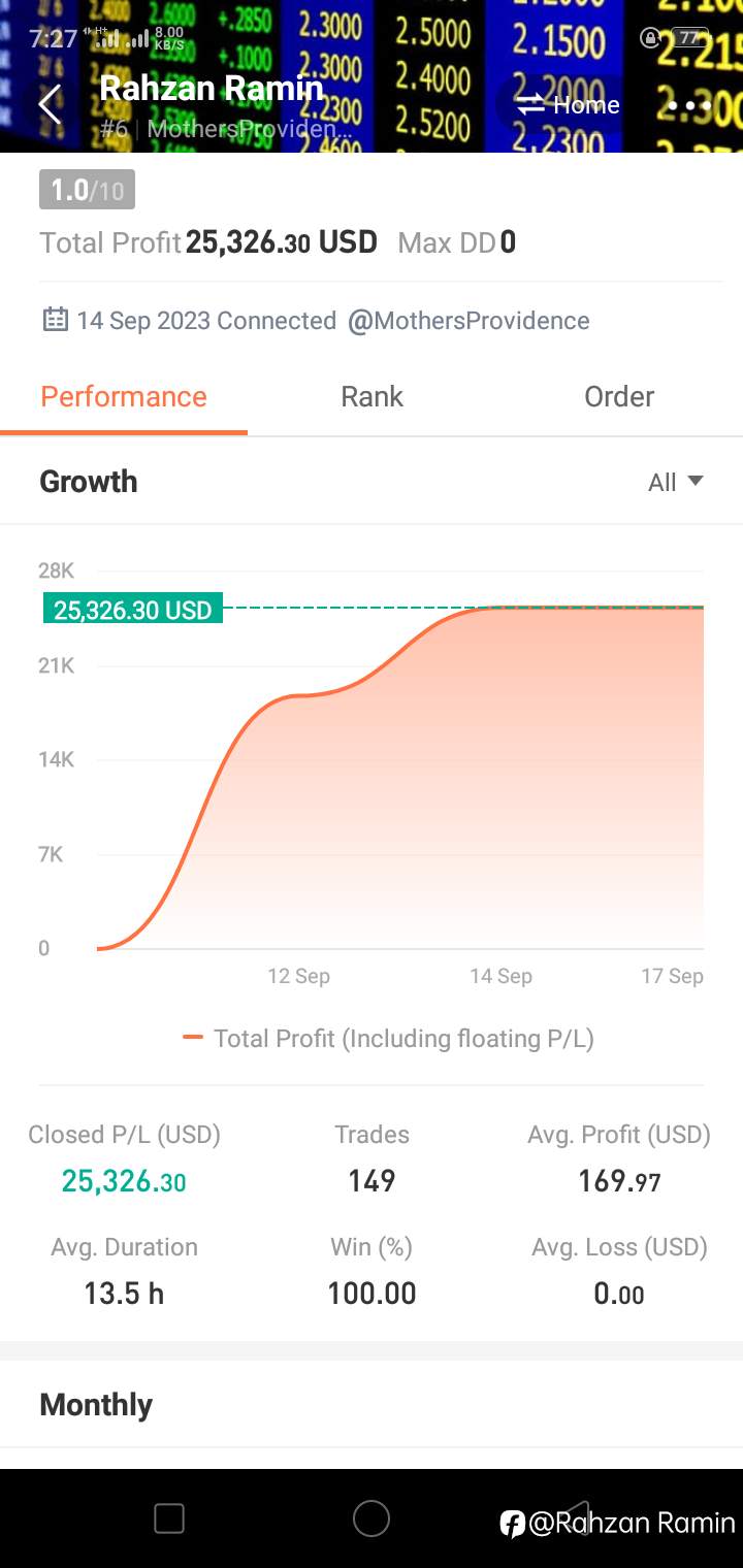 交易的一致性胜过偶尔的辉煌