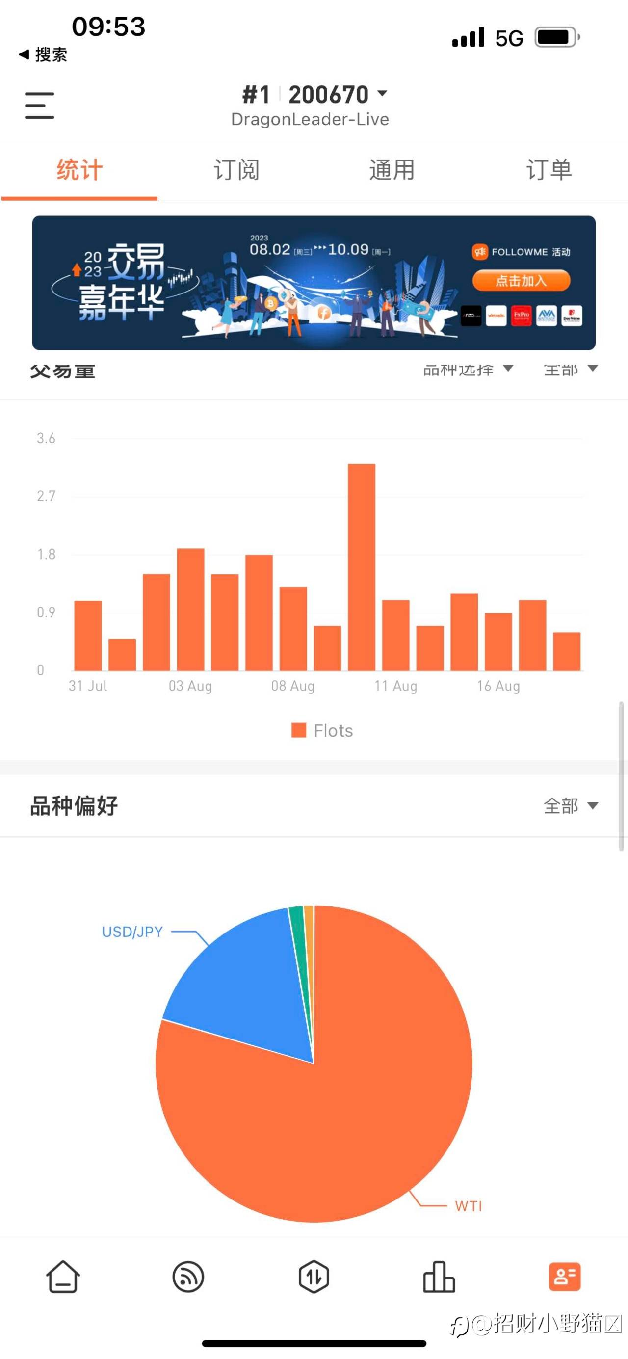 feed-image-2