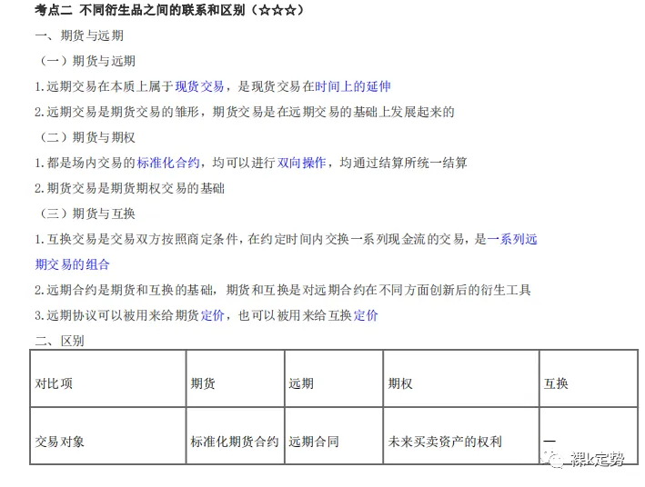 9.15期货现货日线交易计划