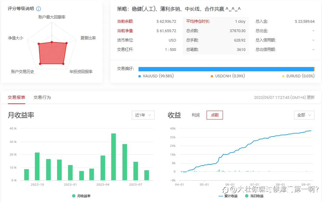 一个让所有懒汉躺赚的鸡尾酒计划