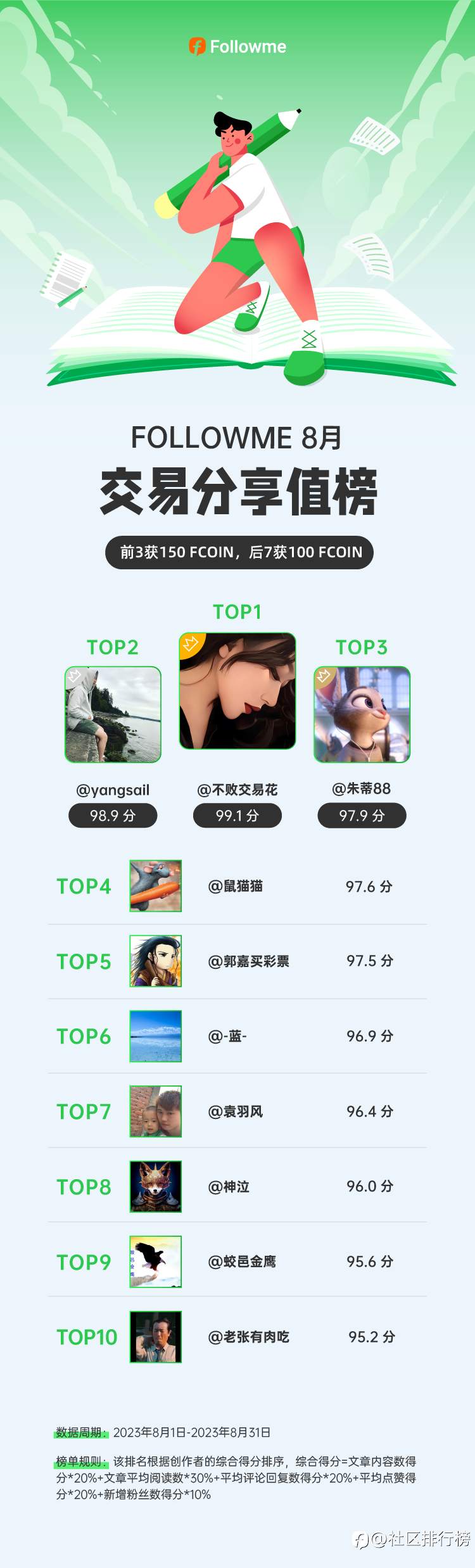 何以暴富？首先不亏！