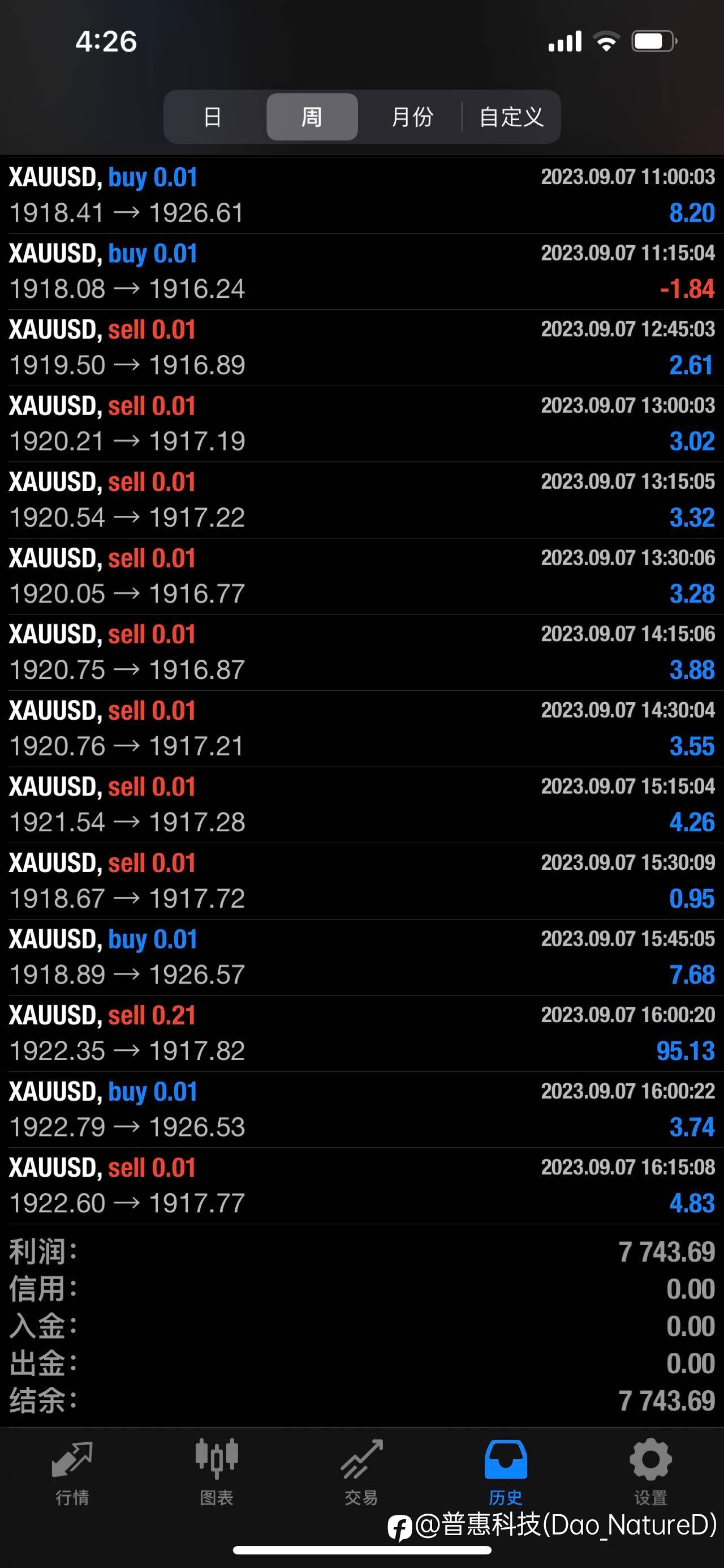 feed-image-0
