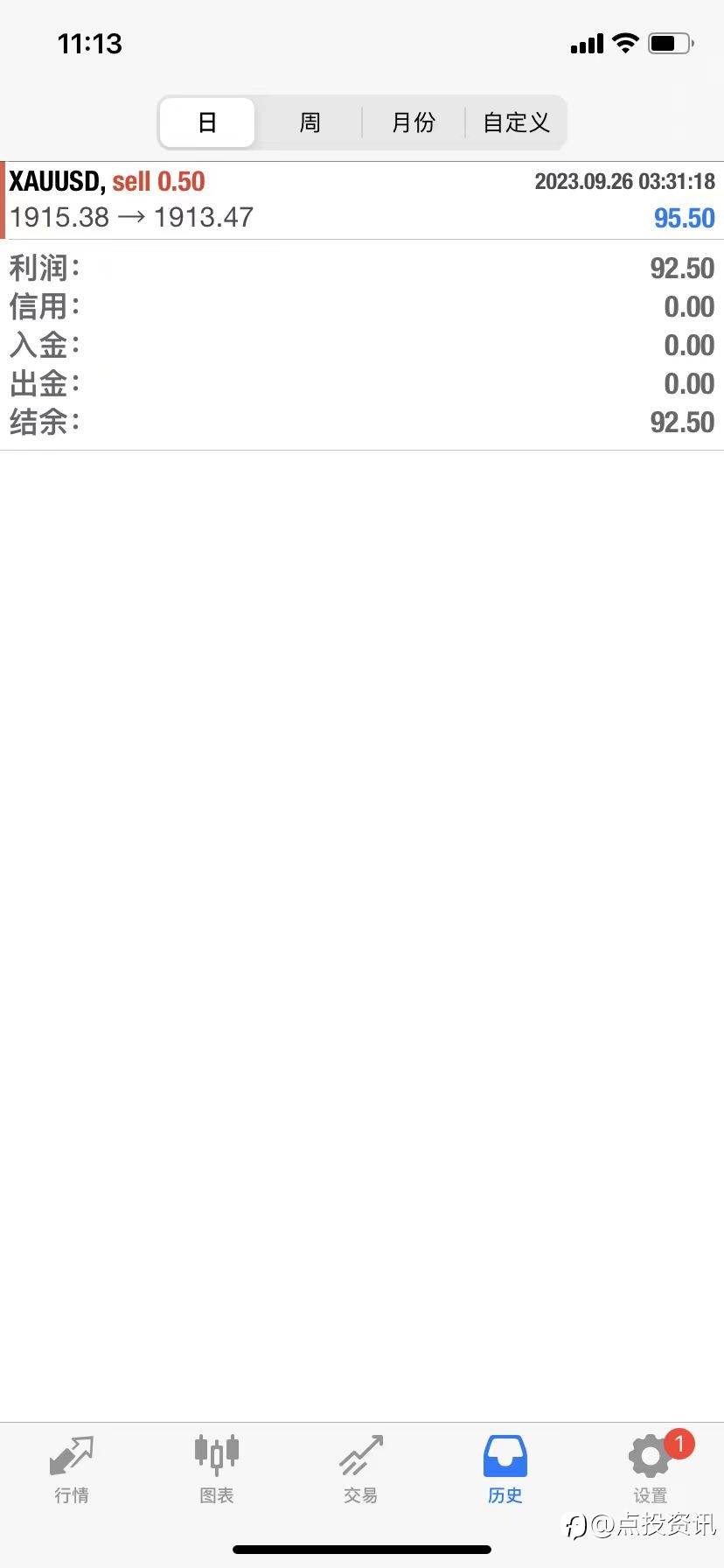 feed image
