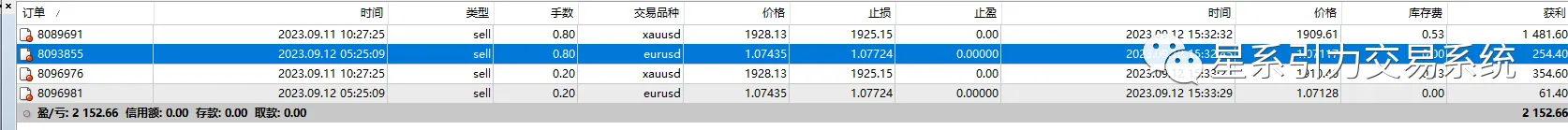 9.13星系引力交易：今晚CPI来袭，市场已经开始躁动了
