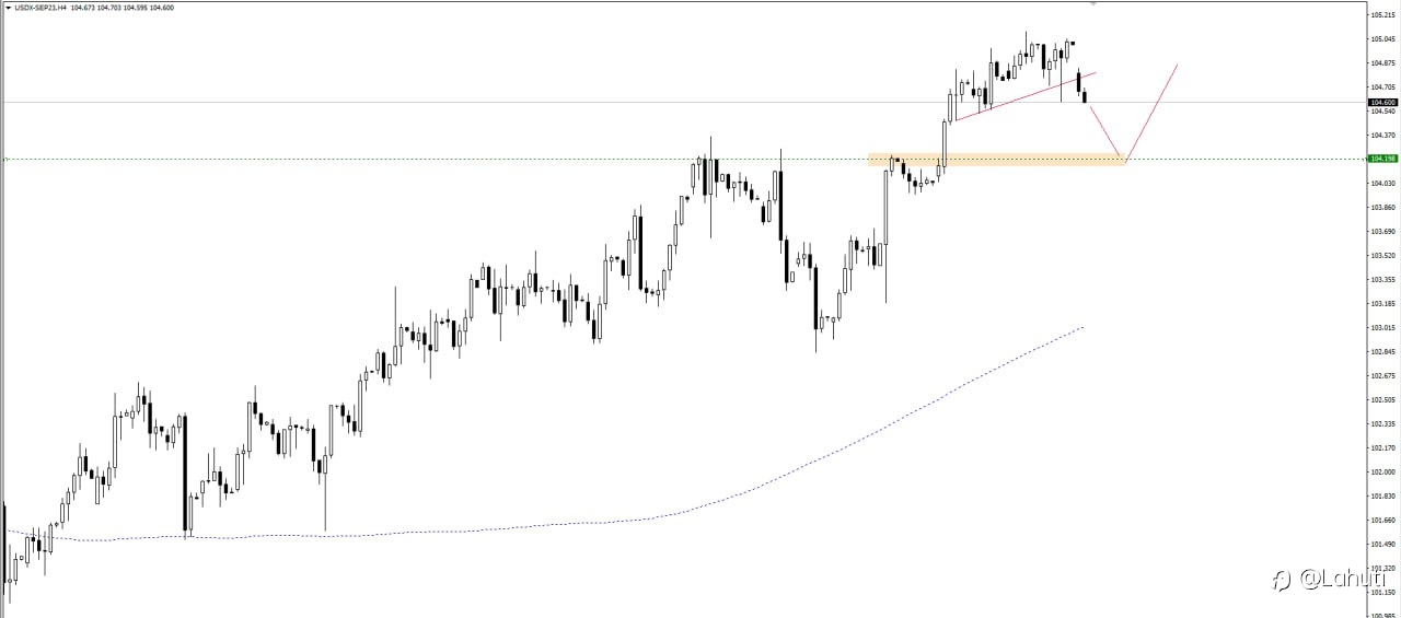 PLAN USD 11/9/23