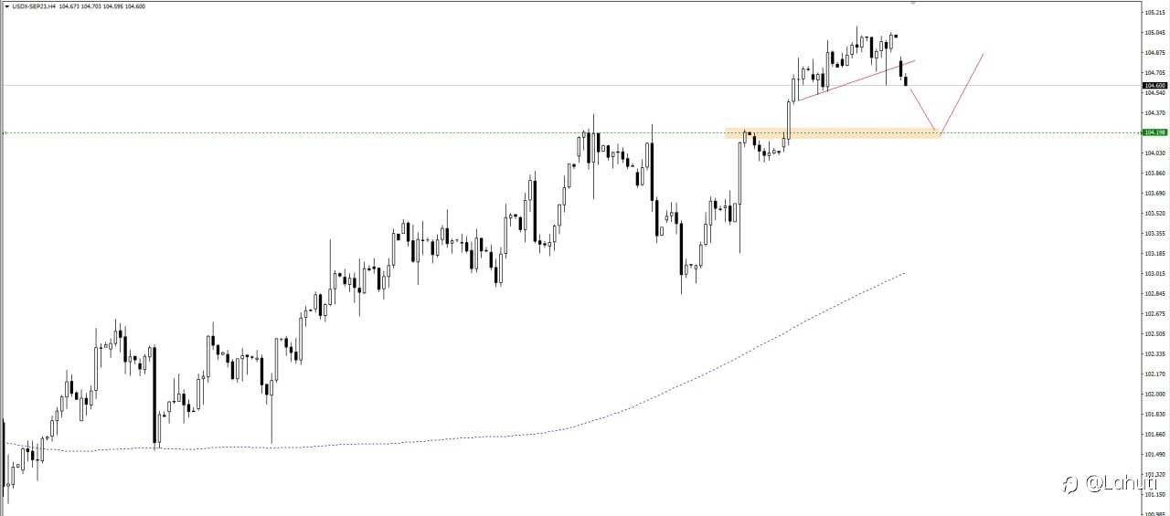 PLAN USD 11/9/23