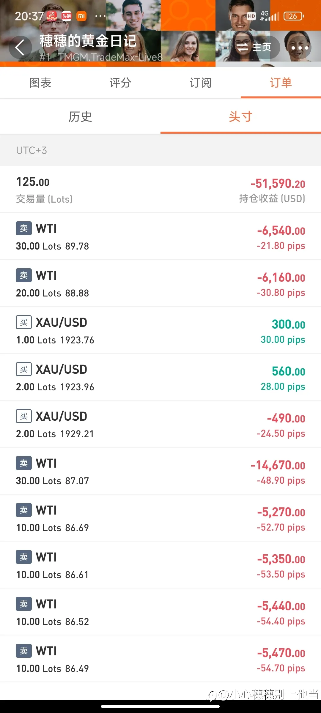 穗穗仓位中又抗了5万刀！