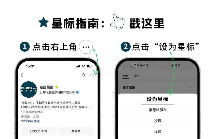 【今日重点关注】:美/日前景无忧 白银恐7连跌?