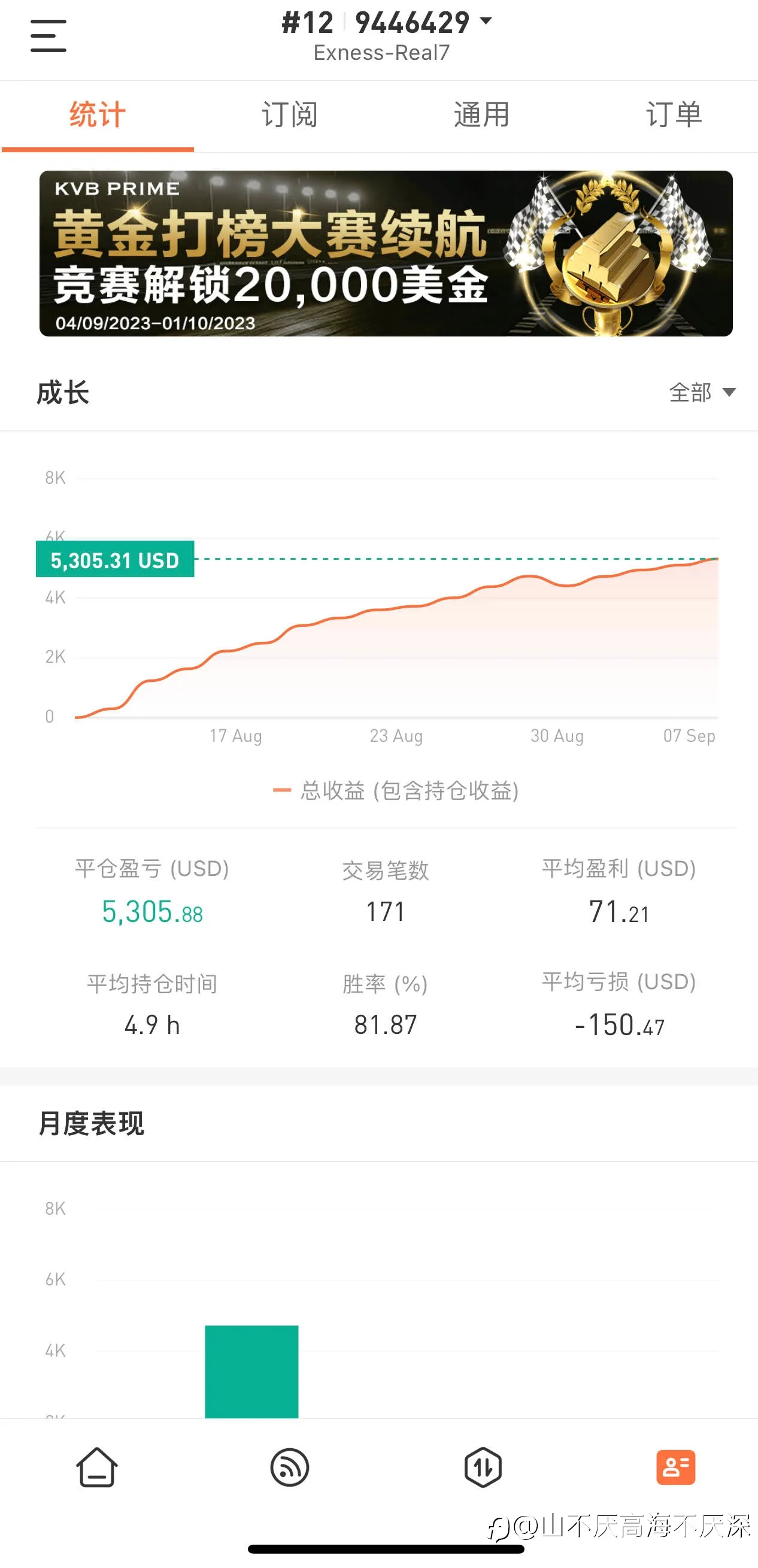 feed image