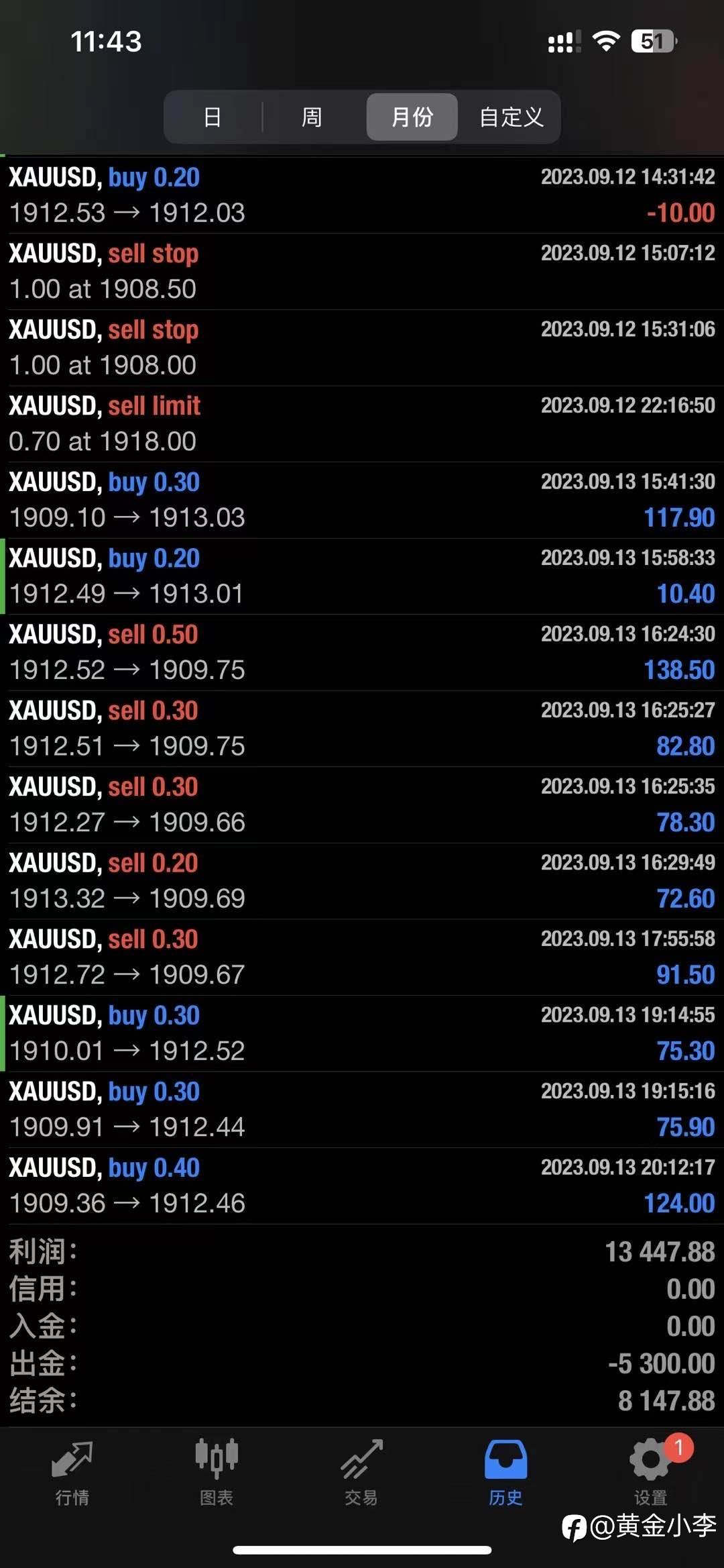 feed-image-1