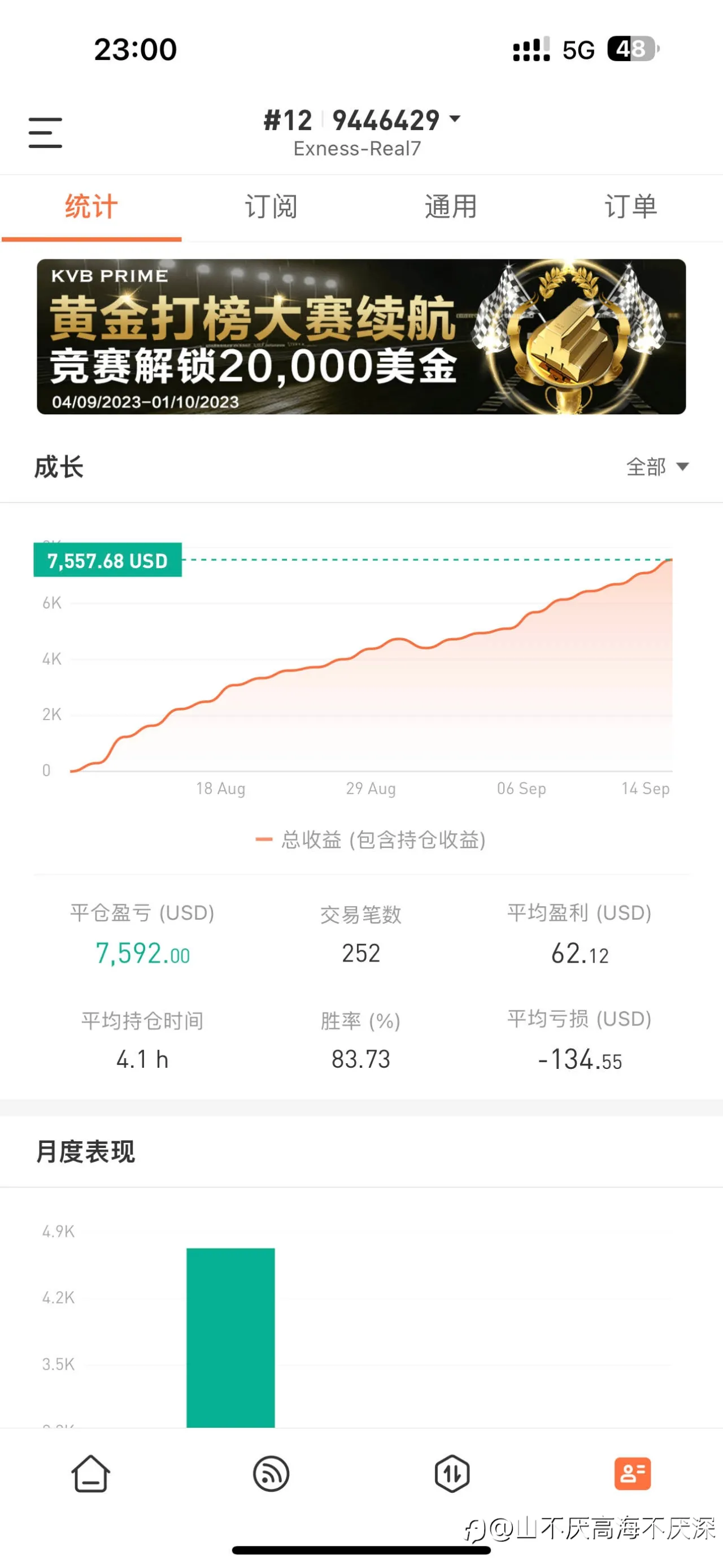 feed image
