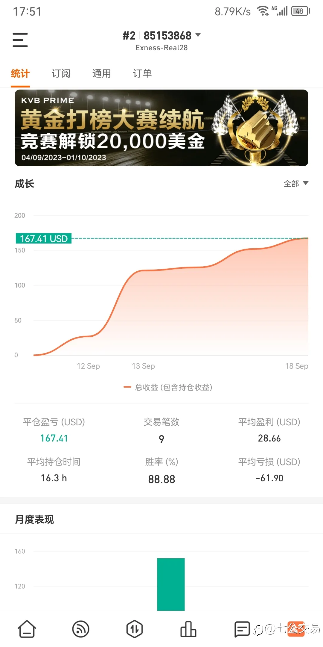 feed image