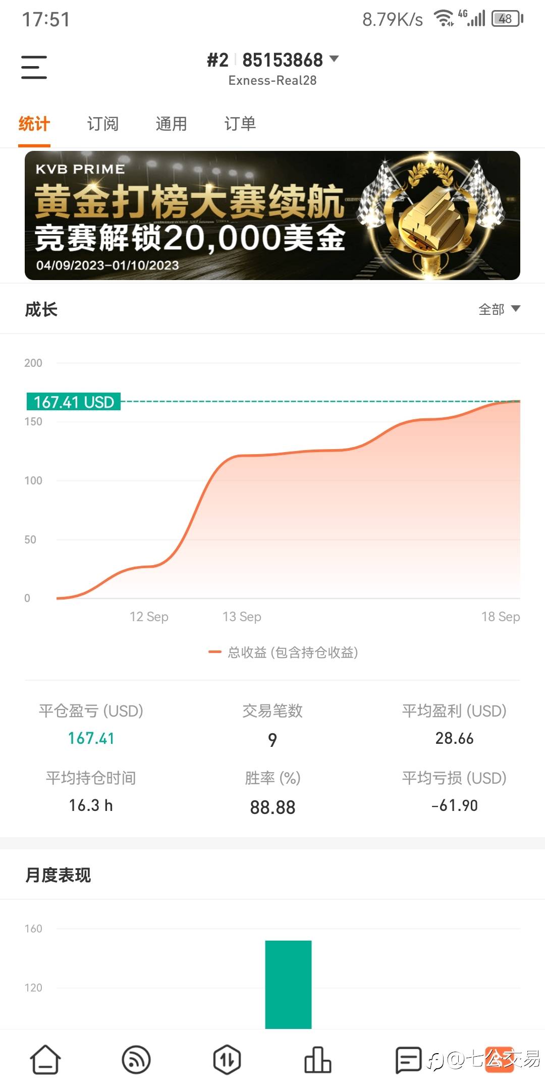 feed image