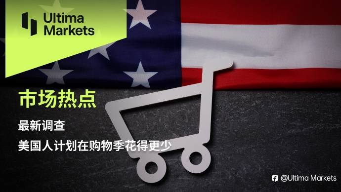 Ultima Markets：【市场热点】最新调查，美国人计划在购物季花得更少